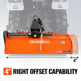53 in Rotary Tiller,  3 Point Hitch Cat.1,  Chain Drive,  PTO Shaft Included with Shear Bolt,  18-35 HP,  LRT53 thumbnail 6