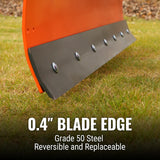 84" Heavy Duty 6-Way Rear Blade 3 Point Hitch Tractor Attachment,  RB84SE thumbnail 4