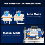 24x32 Inch (60x80cm) Industrial Pneumatic Dual Platen Heat Press - Auto Lift Digital Sublimation Transfer Machine (220V 8HP) thumbnail 10