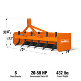 72" Box Blade Scraper with 6 Shanks 3 Point Hitch Tractor Attachment,  BB72 thumbnail 2