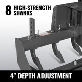84" Skid Steer Land Plane with 8 Adjustable Scarifier Shanks, Removable Sift Screen and Bolt-On Cutting Blades, SSLP84 thumbnail 4