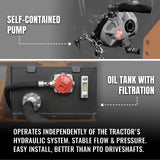 7' Tractor Backhoe Attachment with Mechanical Thumb,  12" Bucket,  ISO/SAE Switchable Controls,  Self-Contained Hydraulic System,  3 Point Hitch Cat.1,  15-50 HP,  BH660M thumbnail 7