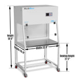 33.9″ Wide CB-H1 Horizontal Laminar Flow Clean Bench with HEPA Filtration & UV Sterilization | ISO Class 5 thumbnail 2