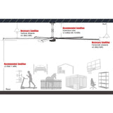 24FT HVLS Industrial Ceiling Fan 208-240V 1Ph - Energy Efficient Large Area Air Circulation Fan for Warehouses & Factories,  24FT1PH thumbnail 6