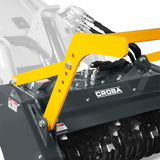 37"Mini Skid Steer Drum Forestry Brush Mulcher Attachment,  Hydraulic Flow Range 11 To 16 GPM, MCH37 thumbnail 14