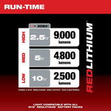 Milwaukee 2151-20 M18 Radius Site Light thumbnail 3