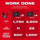 Milwaukee 3036-22HD M18 FUEL 21" Auger Propelled Dual Battery Single Stage Snow Blower Kit thumbnail 4