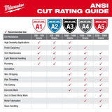 Milwaukee 48-73-7141E Cut Level 4 High-Dexterity Nitrile Dipped Gloves - M (Pack of 144) thumbnail 8