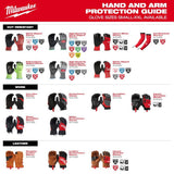 Milwaukee 48-73-7141E Cut Level 4 High-Dexterity Nitrile Dipped Gloves - M (Pack of 144) thumbnail 9