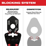 Milwaukee 49-16-2657MX 1-1/8" Streamline ACR Pivoting Press Ring thumbnail 4