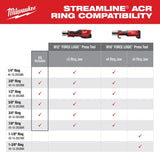 Milwaukee 49-16-2661MX 1/4" - 7/8" Streamline ACR Pivoting Press Ring Kit for M18 FORCE LOGIC Press Tool thumbnail 4