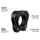 Milwaukee 49-16-2698X 2-1/2"- 4" IPS-P Pivoting Press Ring Kit for M18 FORCE LOGIC Throw Press Tool thumbnail 13