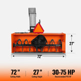 72" 3 Point PTO Snow Blower 24" Impeller Diameter 360° Snow Chute (PTO Shaft Included with Slip Clutch),  30-75 HP,  TSB72T thumbnail 2
