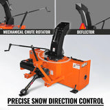 72" 3 Point PTO Snow Blower 24" Impeller Diameter 360° Snow Chute (PTO Shaft Included with Slip Clutch),  30-75 HP,  TSB72T thumbnail 7
