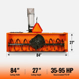 84" 3 Point PTO Snow Blower 24" Impeller Diameter 360° Snow Chute (PTO Shaft Included with Slip Clutch),  35-95 HP,  TSB84T thumbnail 2