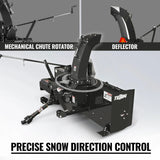 84" 3 Point PTO Snow Blower 24" Impeller Diameter 360° Snow Chute (PTO Shaft Included with Slip Clutch),  35-95 HP,  TSB84 thumbnail 7