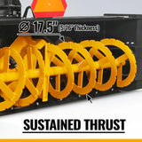 84" 3 Point PTO Snow Blower 24" Impeller Diameter 360° Snow Chute (PTO Shaft Included with Slip Clutch),  35-95 HP,  TSB84 thumbnail 3